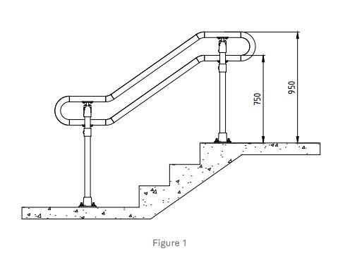 Handrails complying to BCA clause D2