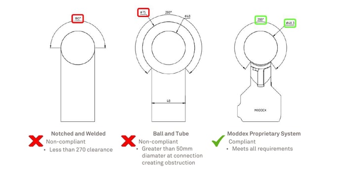 diagram 270deg.jpg
