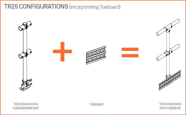TR25 Explaining Configuration Final