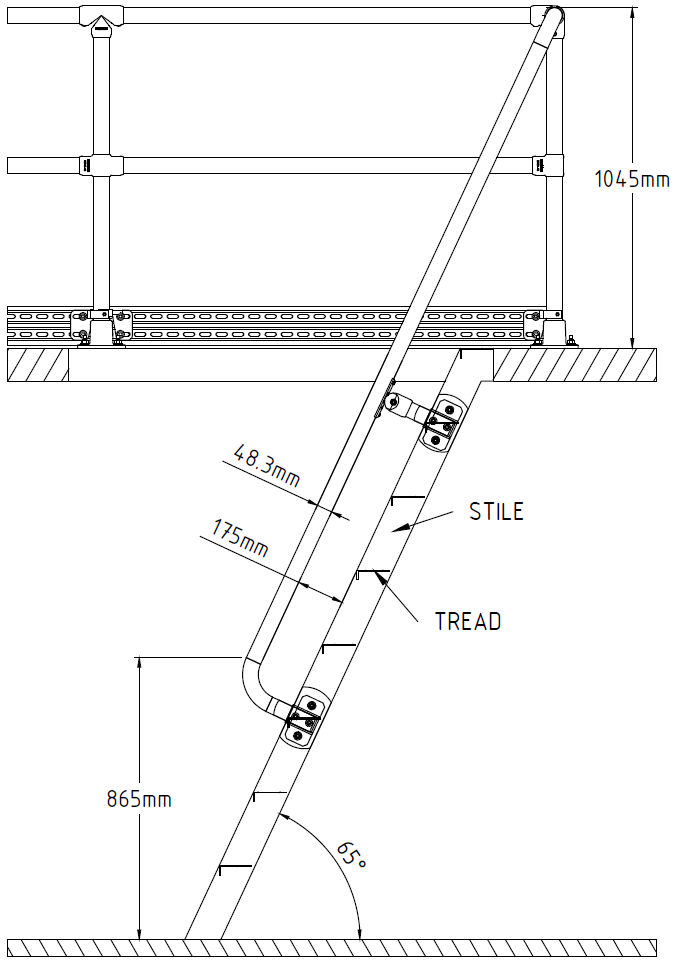 Handrail requirements on StepType Ladders AS16572018